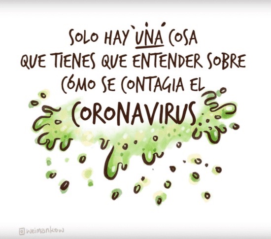 coronavirus prevención contagio